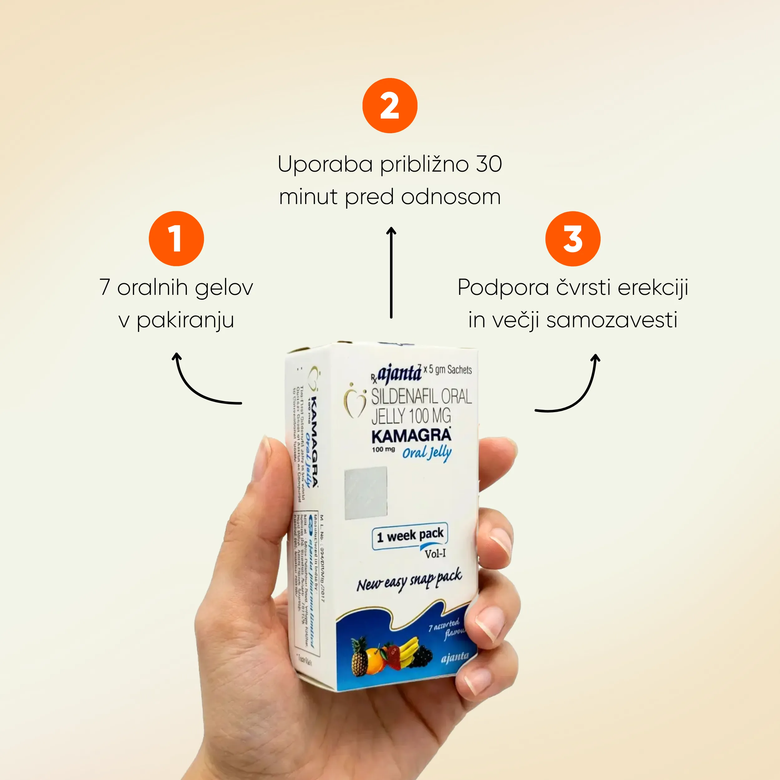 Kamagra Gel – Oral Jelly - Image 3